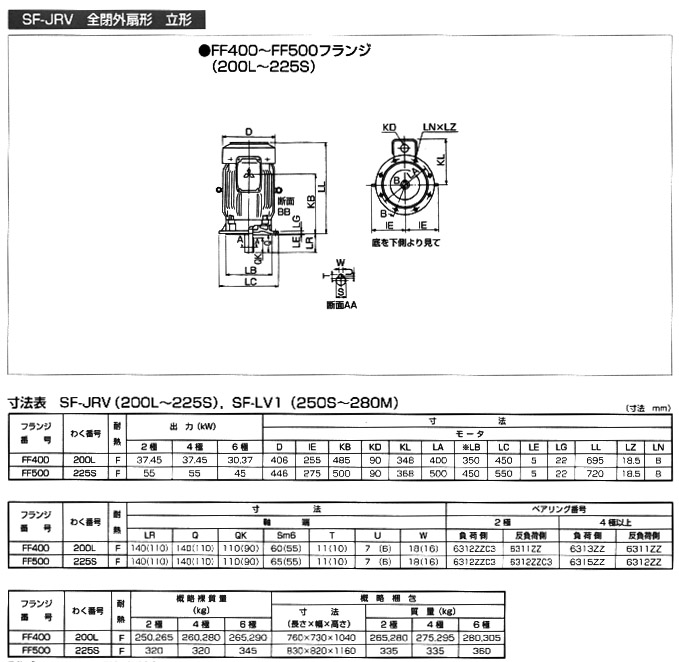 ����늙C(j��)