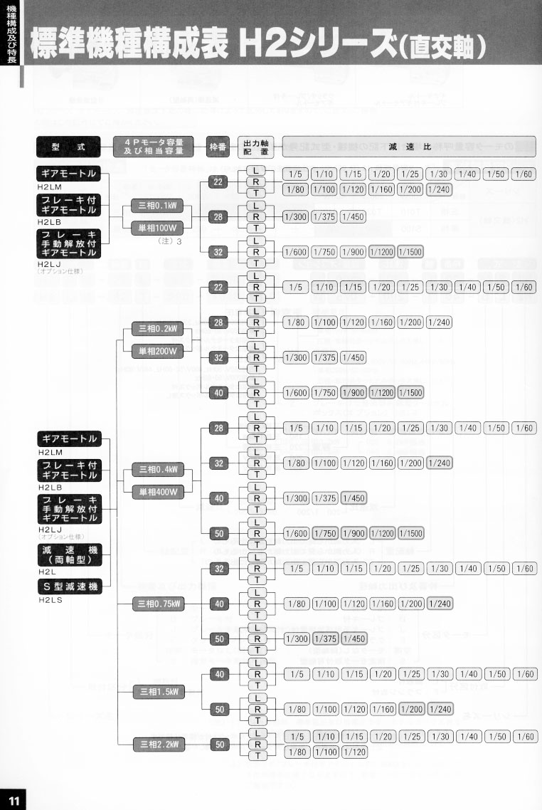 �վ��p�ٙC(j��)