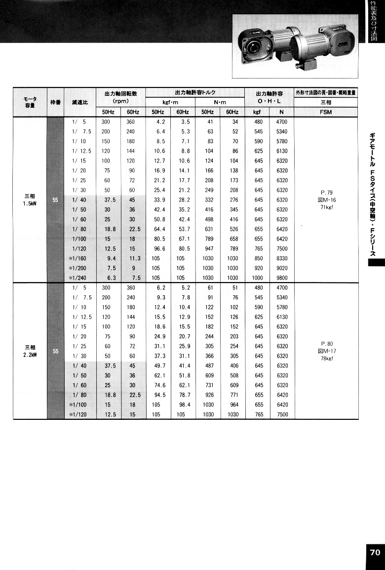 �վ��p��늙C(j��)