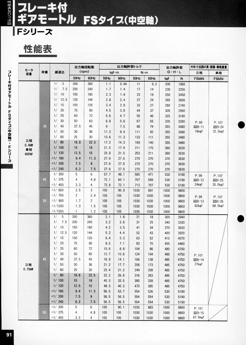 NISSEI�p�ٙC(j��)