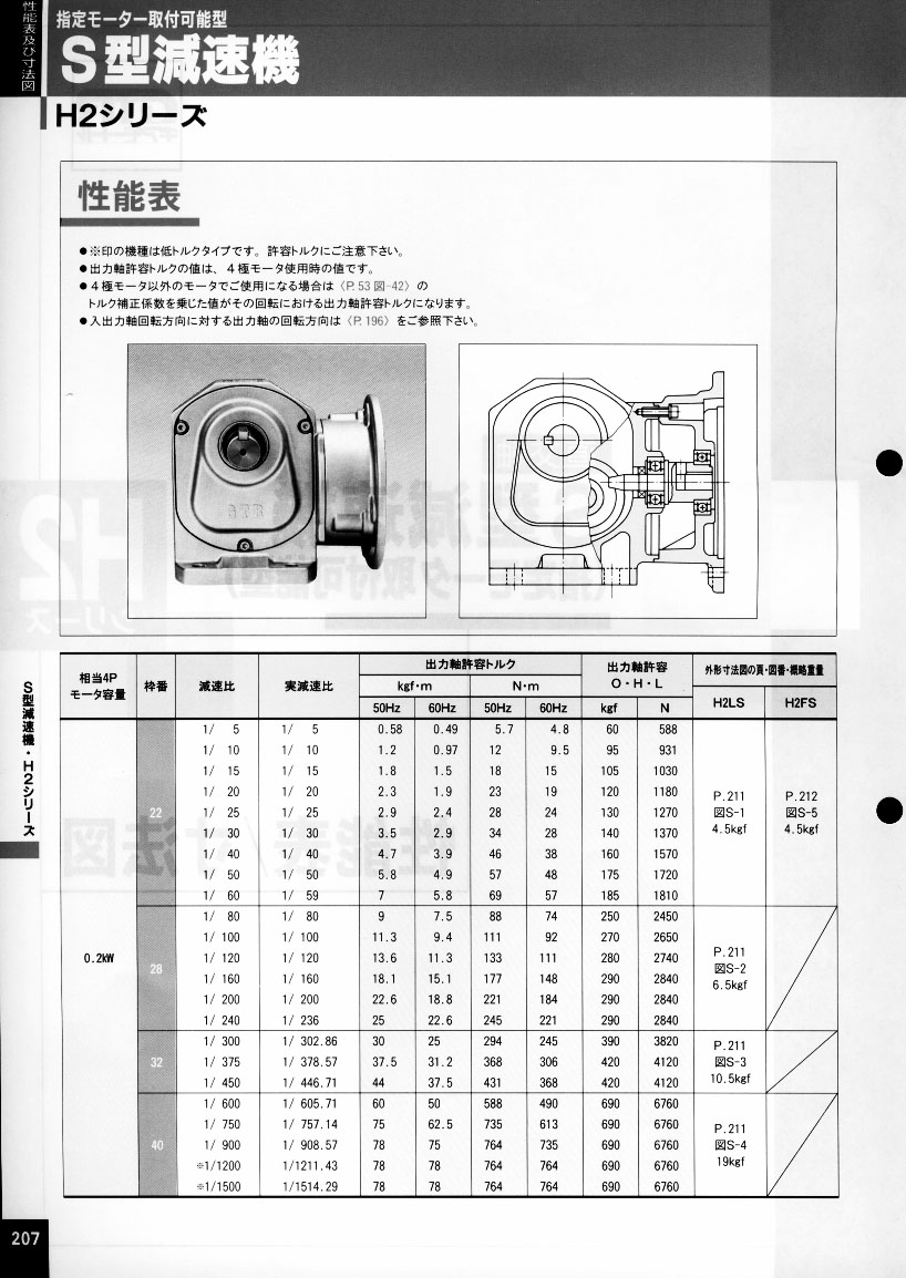 �վ��p�ٙC(j��)