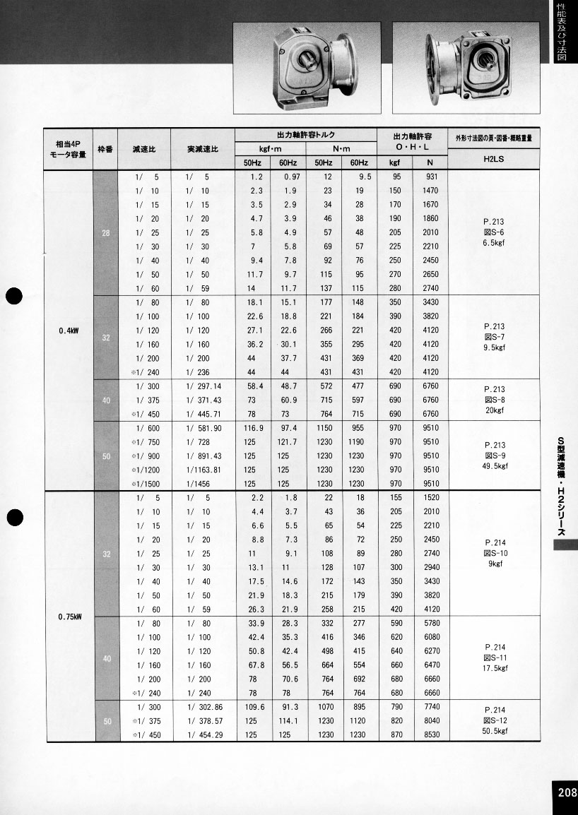 �վ��p�ٙC(j��)