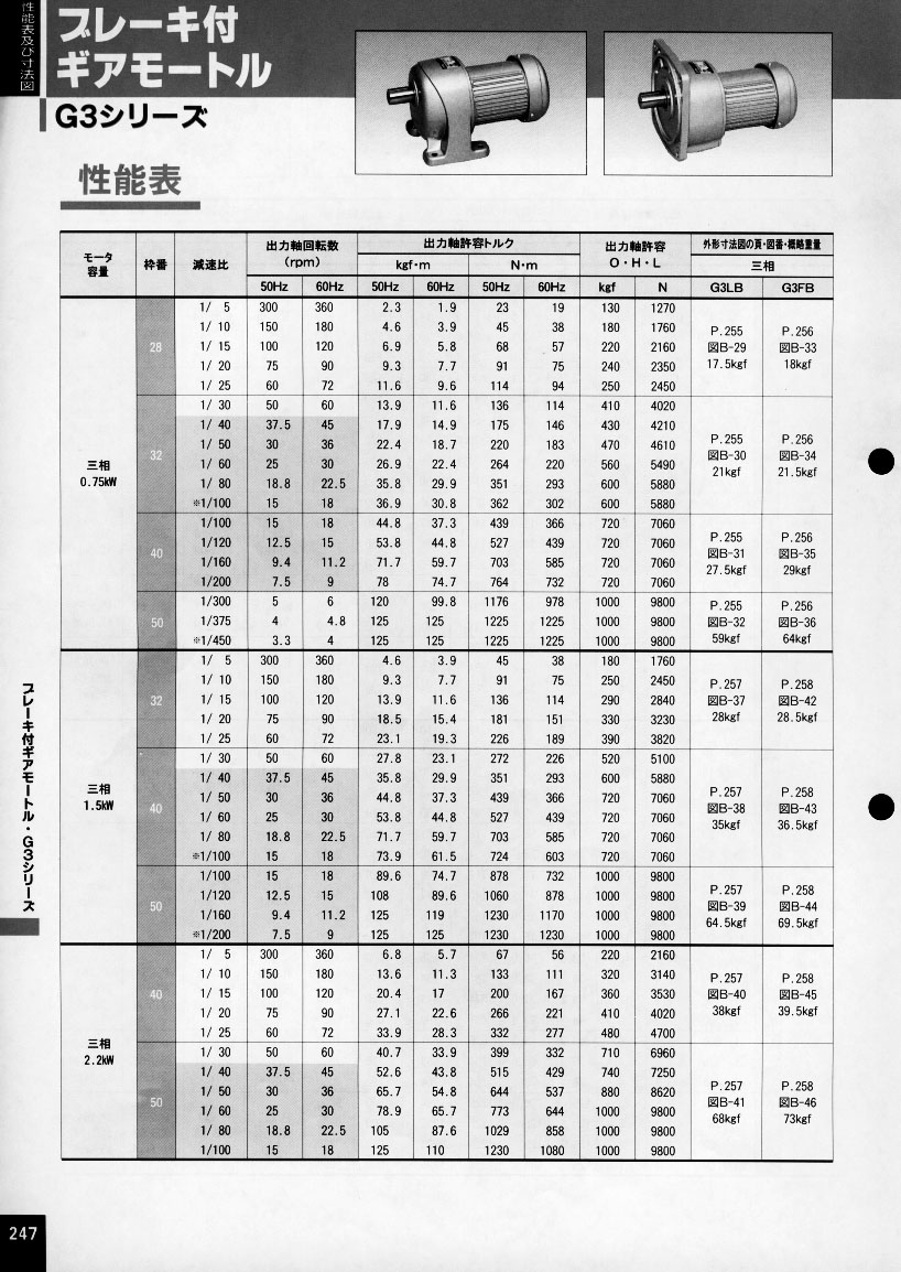 �վ��p�ٙC(j��)