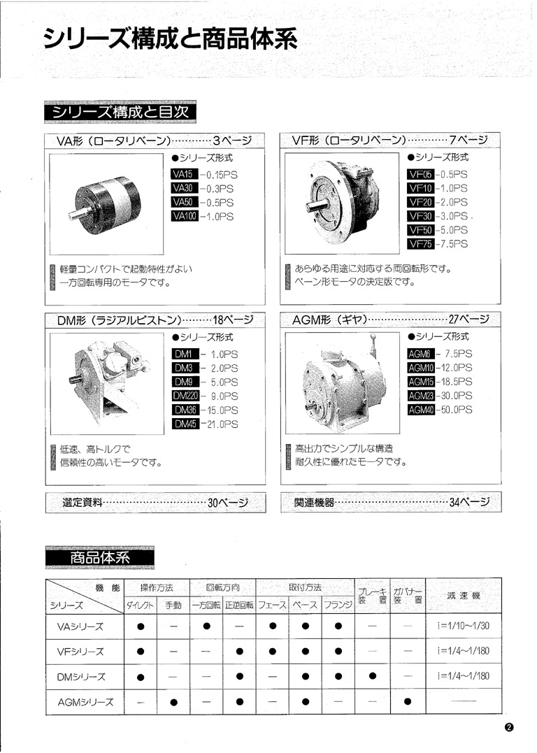 ���(d��ng)�R�_(d��)