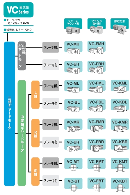 ��ʿ׃�ٙC(j��)