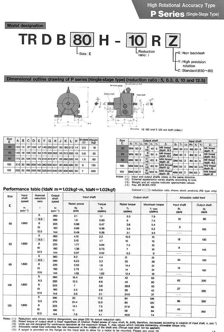 ��������TR-D-B-80H-10RZ