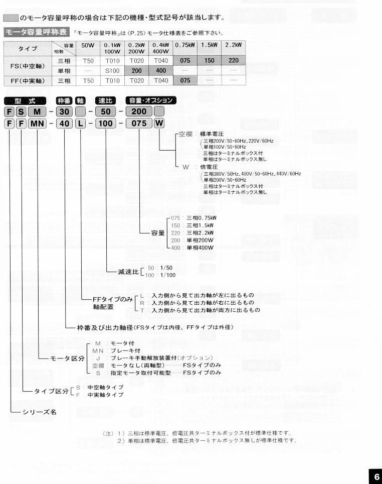 �վ��p�ٙC(j��)