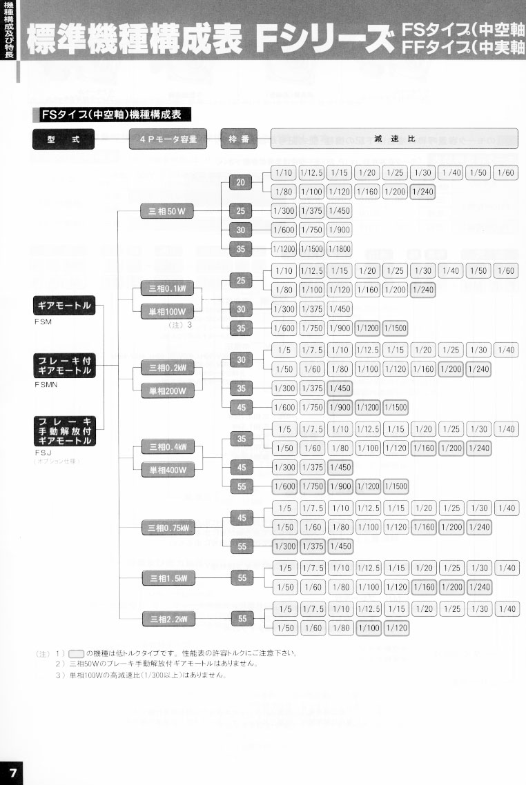 �վ��p�ٙC(j��)