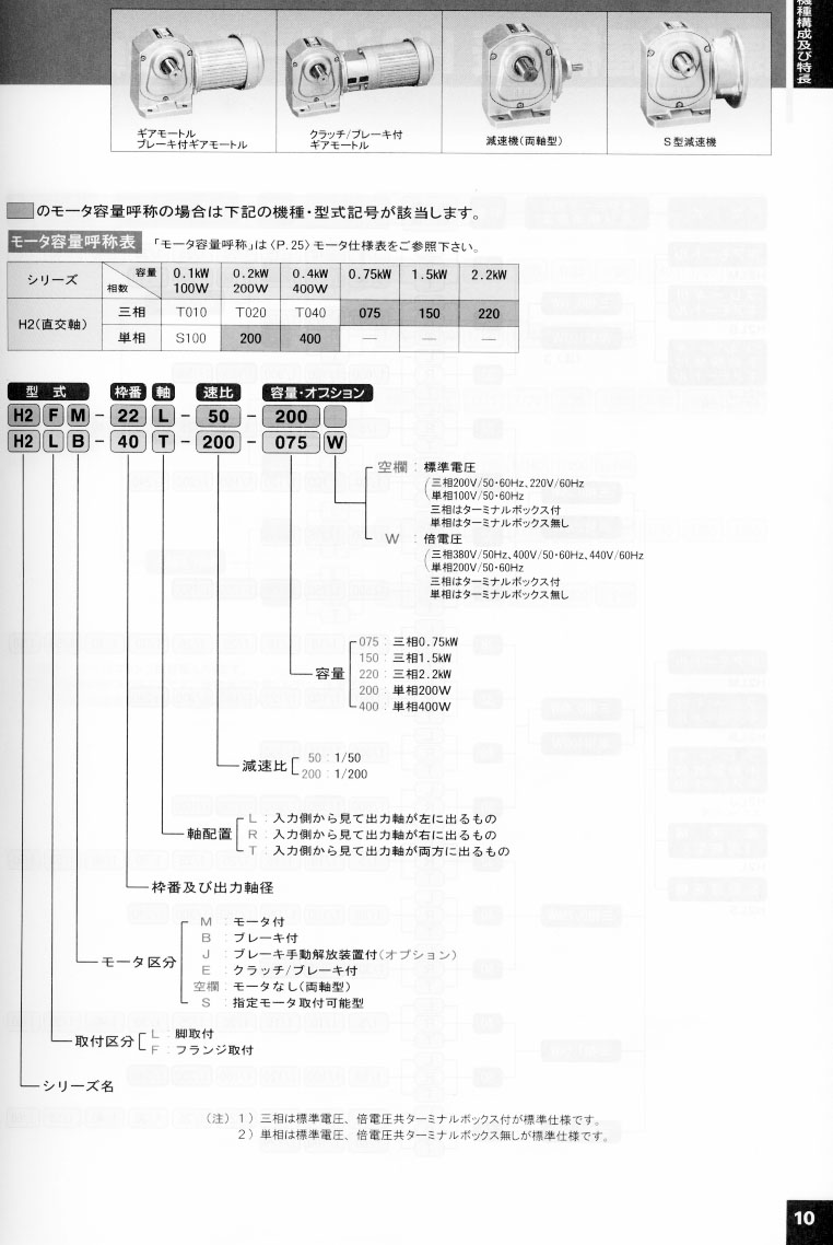 �վ��p�ٙC(j��)