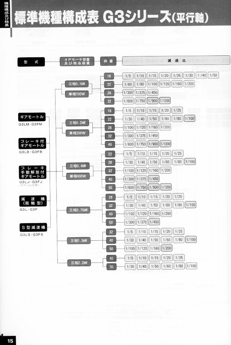 �վ��p��늙C