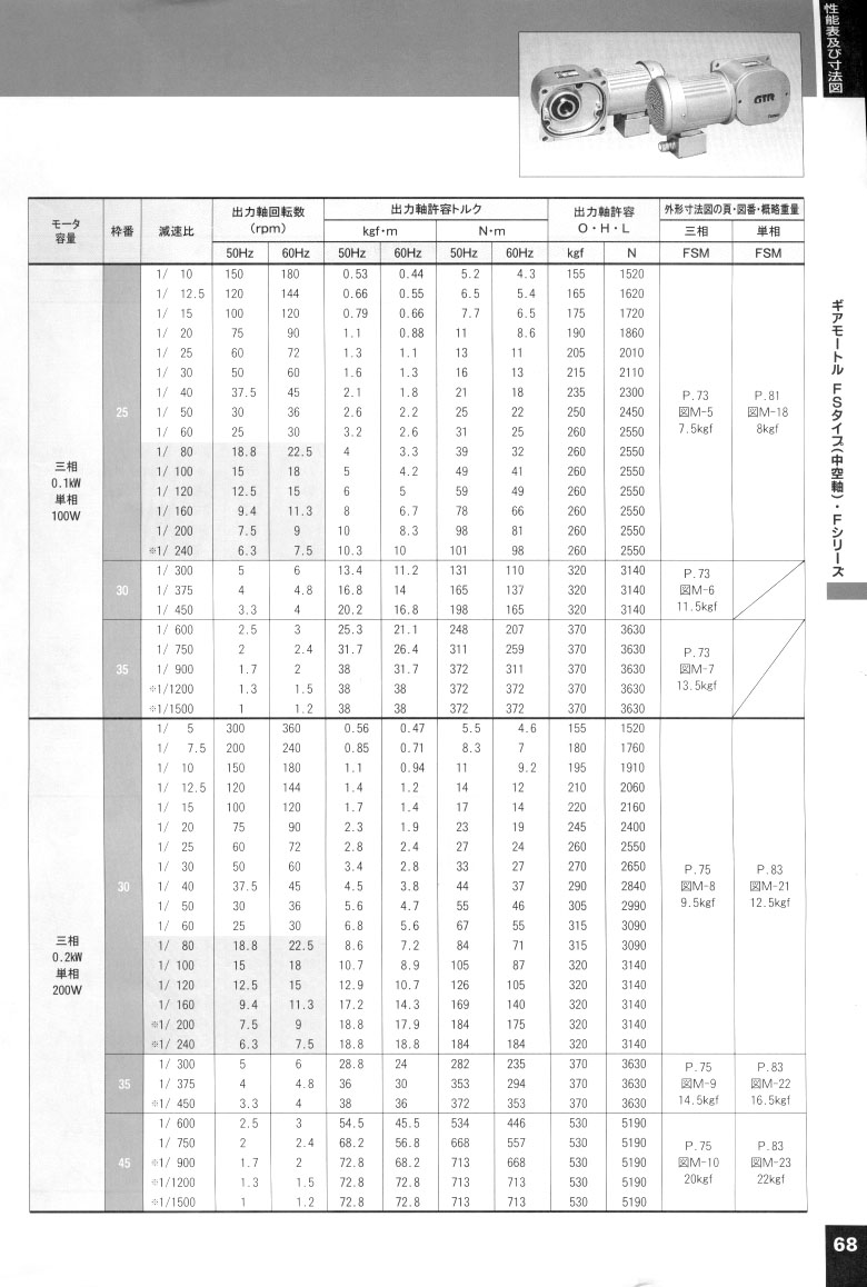 �վ��p��늙C