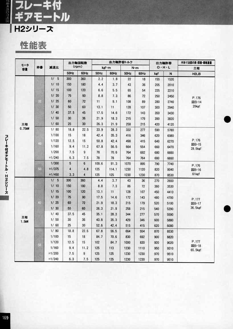 �վ��p�ٙC(j��)