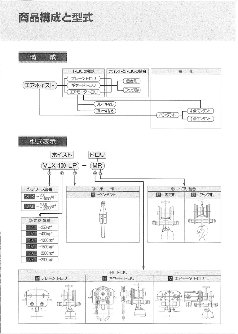 ���(d��ng)���J