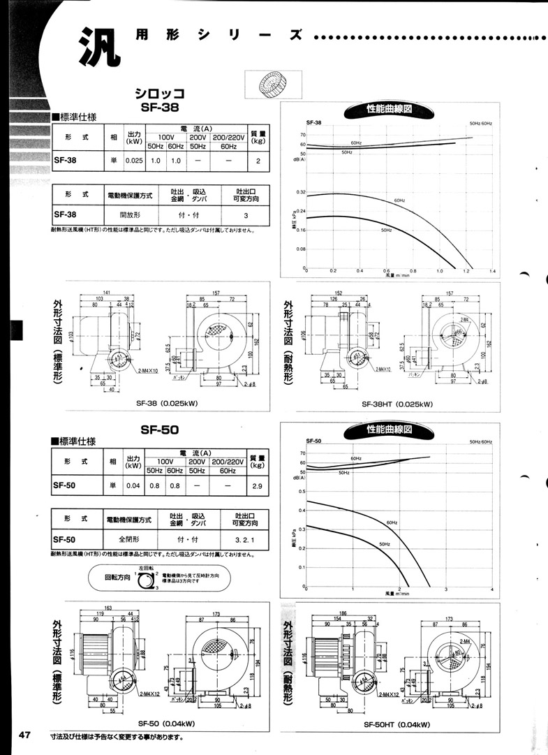 �M(j��n)���L(f��ng)�C(j��)