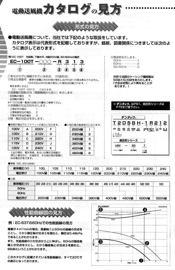 �Ѻ��L(f��ng)�C�x��